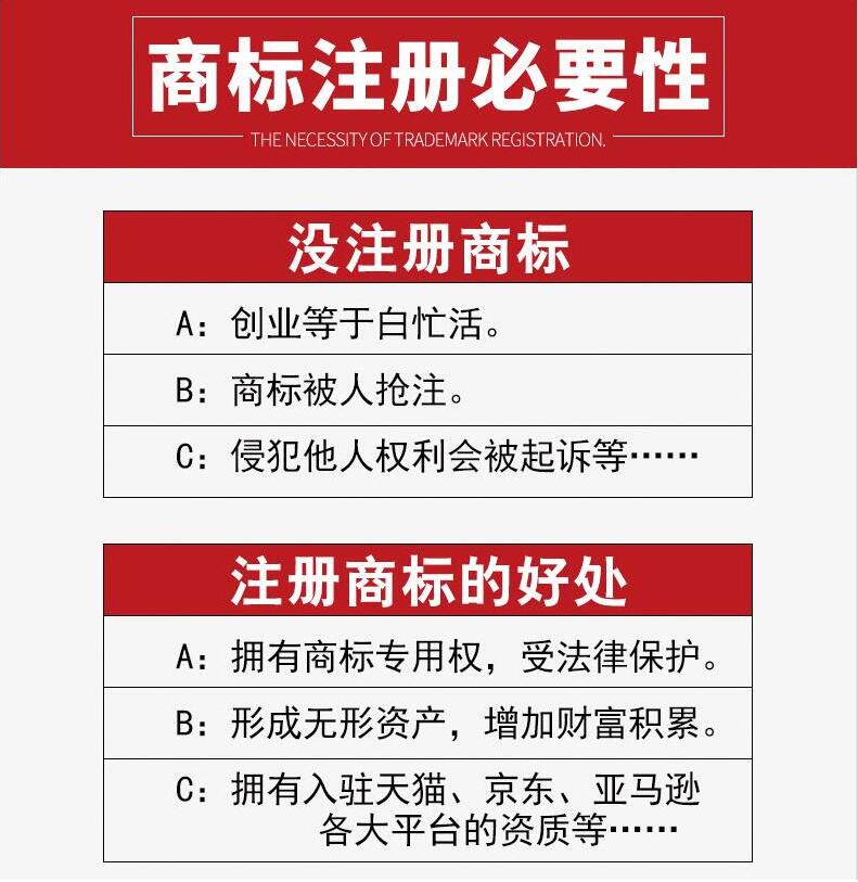 杭州推荐服装商标申请在哪里