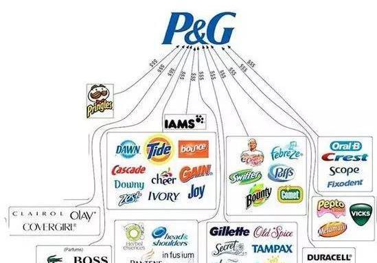 商号查询(工商信息网查询)