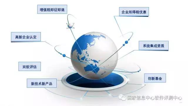 软件登记查询(软件著作权查询系统)