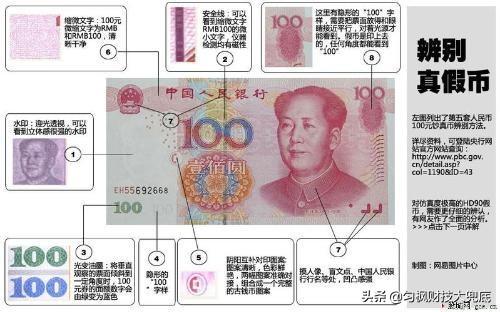 假币查询(假币冠字号码查询)