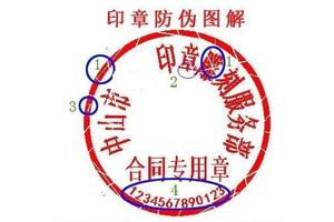 公章真伪查询(公章真伪查询系统)