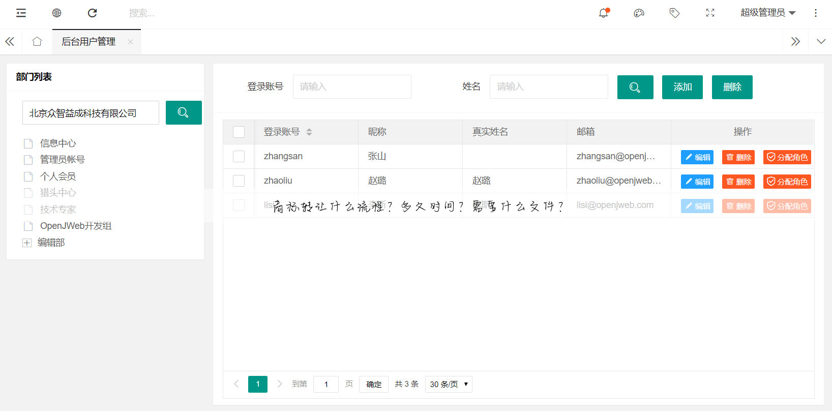 商标转让什么流程？多久时间？需要什么文件？