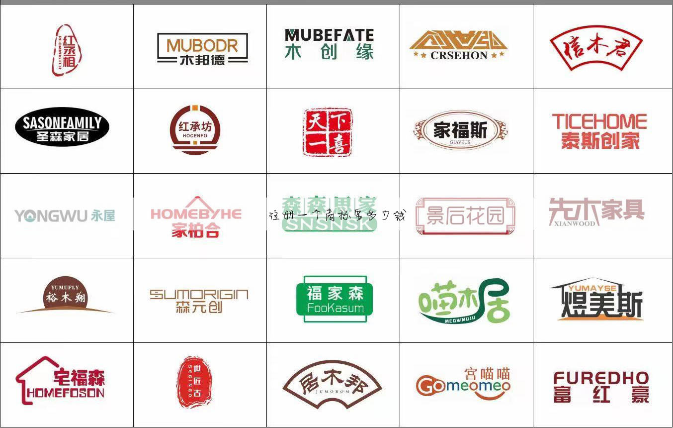 注册一个商标要多少钱