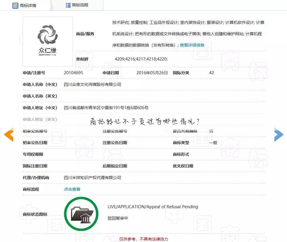 商标转让不予受理有哪些情况?