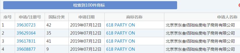 双十一又要来了!各种购物节满天飞,谁的商标保护最到位?
