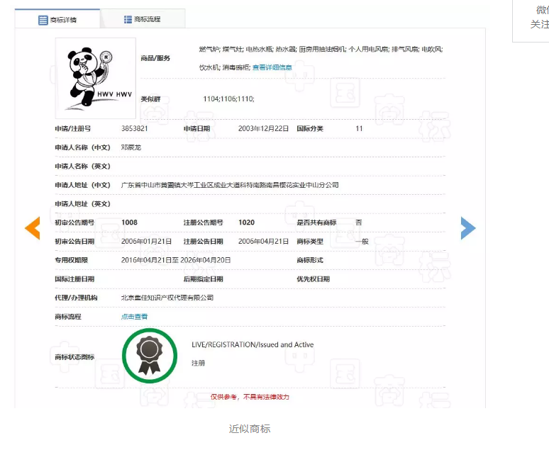2022年的北京冬奥会,它在两年内注册了2000多枚商标! 2022年的北京冬奥会,它在两年内注册了2000多枚商标!