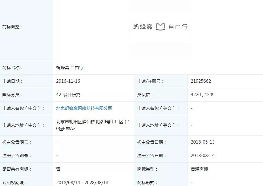 马蜂窝被人“捅”了 马蜂窝被人“捅”了