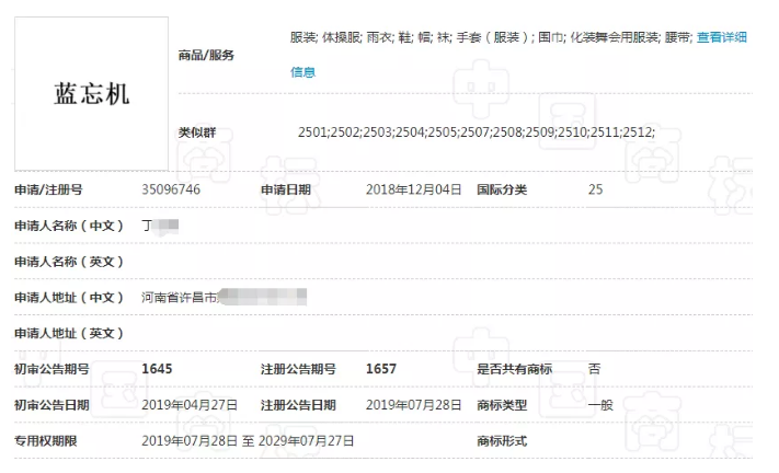 当书中令你惊艳的人名成了商标后…… 当书中令你惊艳的人名成了商标后……