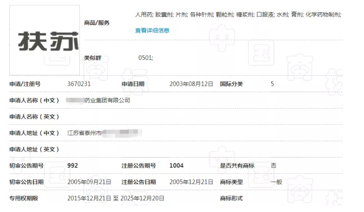当书中令你惊艳的人名成了商标后…… 当书中令你惊艳的人名成了商标后……