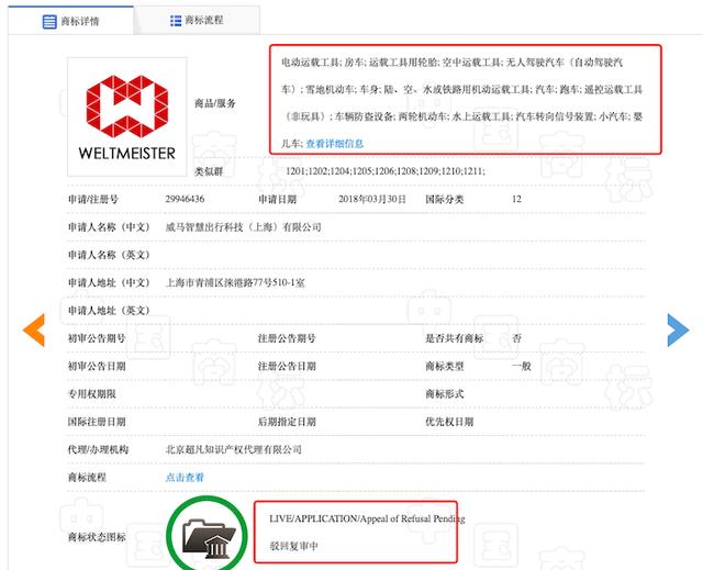 21亿索赔案未平 威马商标权属埋雷?