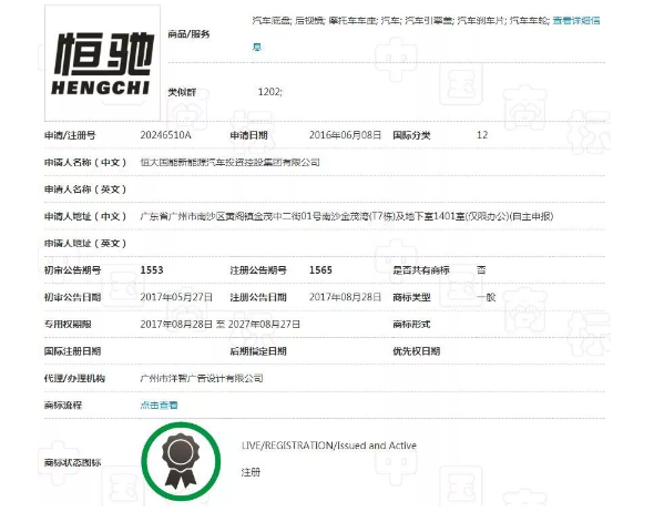 恒大疯狂注册700余件商标,就为了干这事? 恒大疯狂注册700余件商标,就为了干这事?