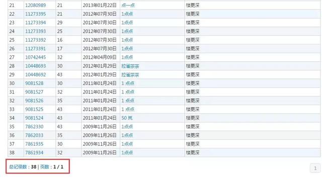 商标被抢注后,你喝的“一点点”是那个“一点点”吗?