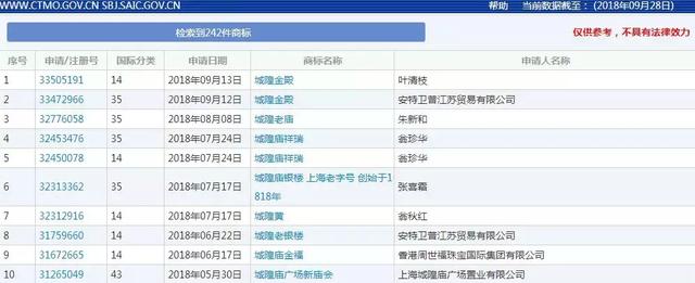 当商标遇上宗教元素,都构成不良影响吗?