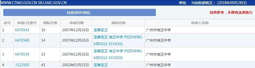 当商标遇上宗教元素,都构成不良影响吗?