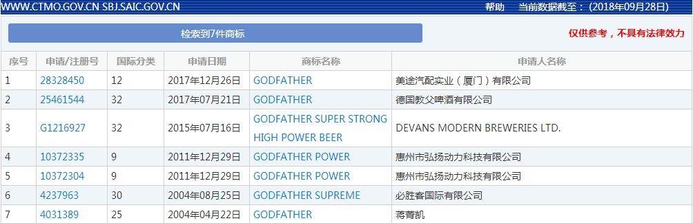 当商标遇上宗教元素,都构成不良影响吗?