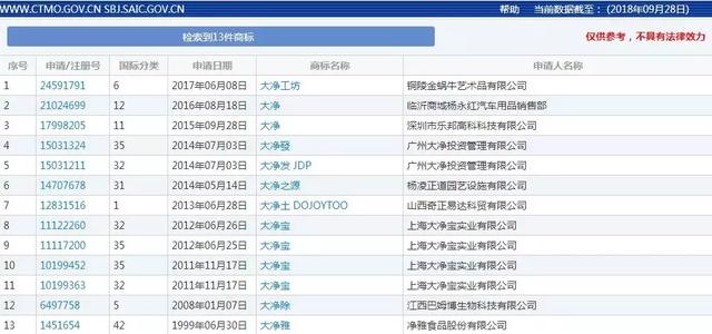 当商标遇上宗教元素,都构成不良影响吗?