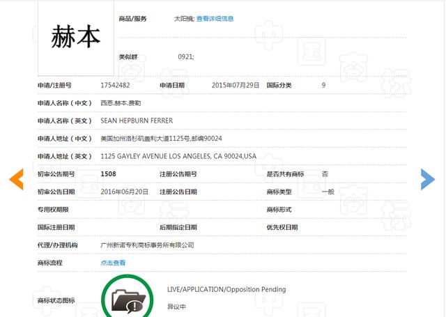赫本商标注册遇到大麻烦!两儿子差点撕毁和平条约