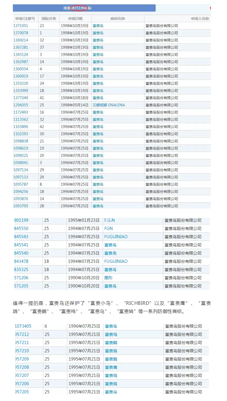 停牌近3年,欠债42亿,昔日鞋王退市,给我们留下了什么? 停牌近3年,欠债42亿,昔日鞋王退市,给我们留下了什么?