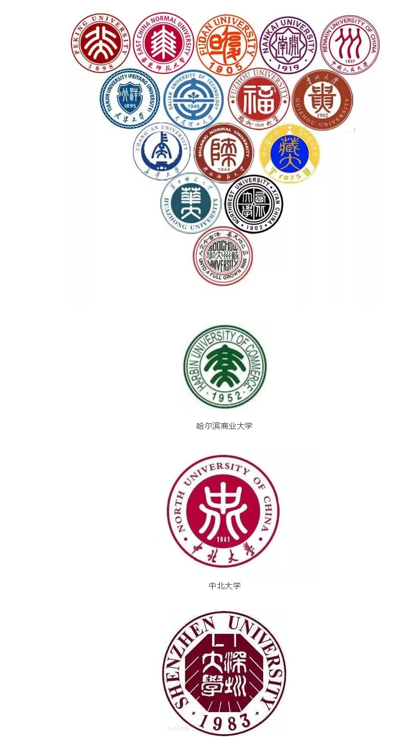 如此好看的大学LOGO,有你的母校吗? 如此好看的大学LOGO,有你的母校吗?