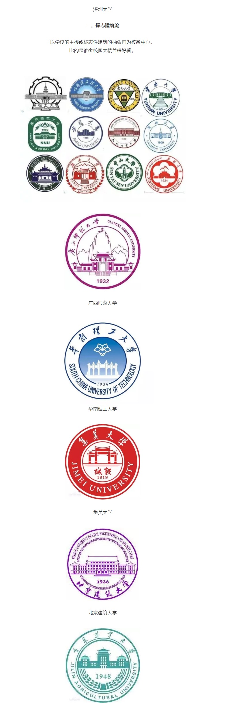 如此好看的大学LOGO,有你的母校吗? 如此好看的大学LOGO,有你的母校吗?