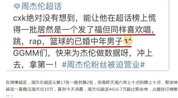 坤伦决:周杰伦是未注册的驰名商标 坤伦决:周杰伦是未注册的驰名商标