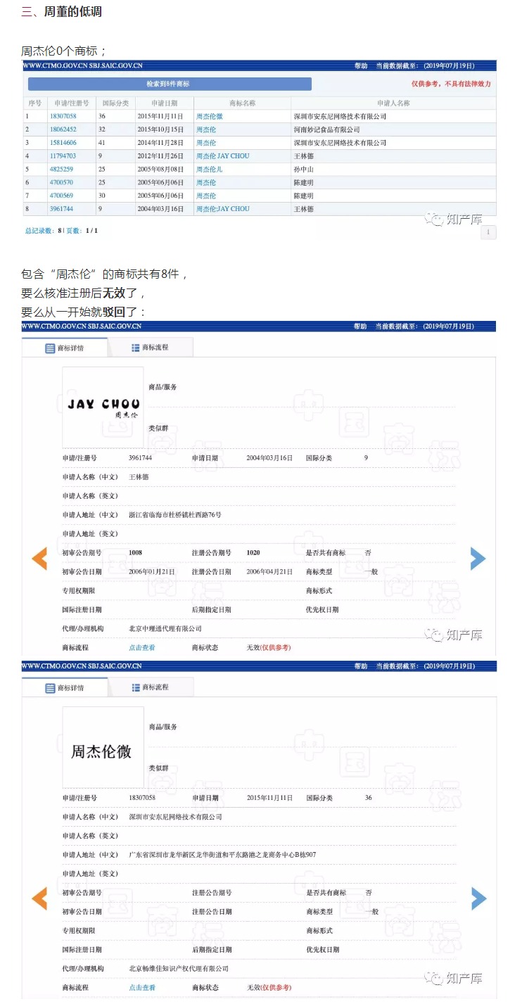 坤伦决:周杰伦是未注册的驰名商标 坤伦决:周杰伦是未注册的驰名商标