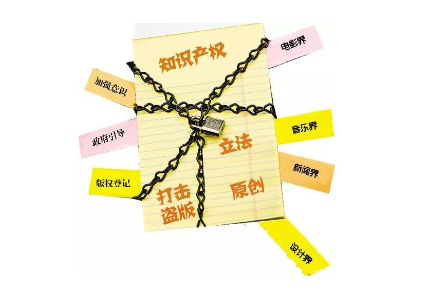 不申请版权登记,你可能会丢掉商标? 不申请版权登记,你可能会丢掉商标?