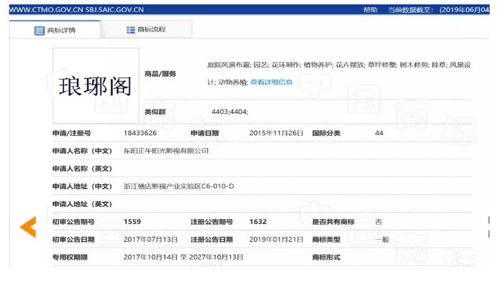 影视作品商标注册?看看正午阳光是怎么做的? 影视作品商标注册?看看正午阳光是怎么做的?