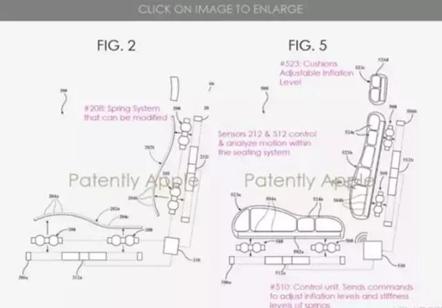 苹果获汽车座椅系统专利 苹果获汽车座椅系统专利