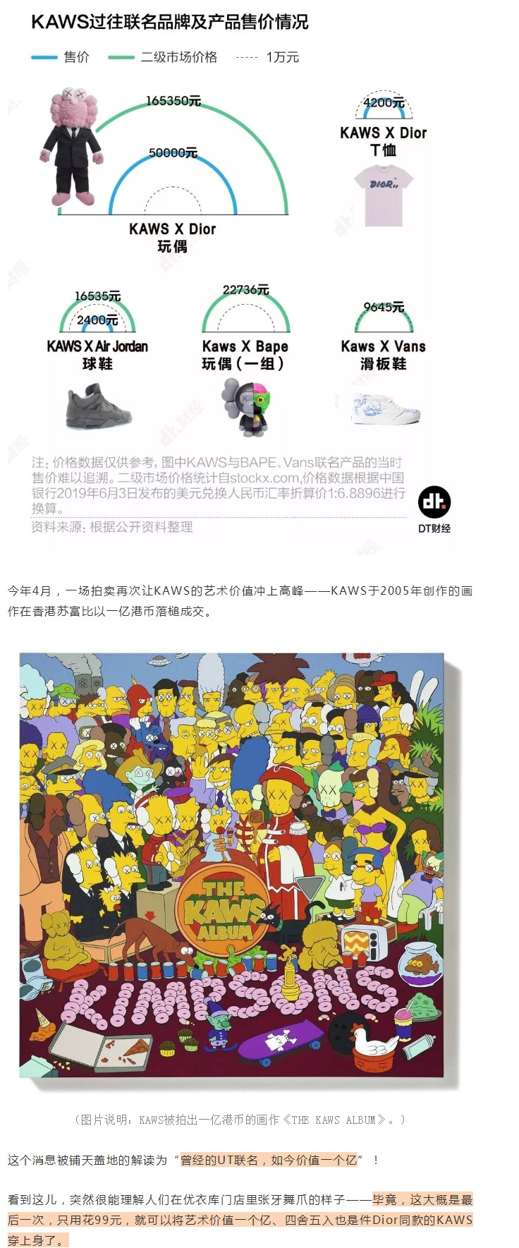 优衣库联名艺术家KAWS遭疯抢 网友:不要钱吗? 优衣库联名艺术家KAWS遭疯抢 网友:不要钱吗?