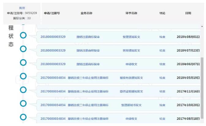 黄渤本人亲自下场?遭遇商标抢注很扎心 黄渤本人亲自下场?遭遇商标抢注很扎心