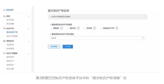 一文读懂「电子商务平台知识产权维权事宜」 一文读懂「电子商务平台知识产权维权事宜」