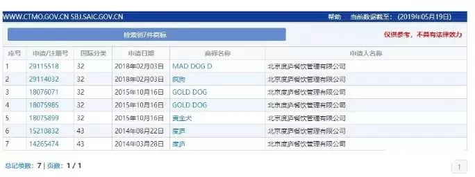 惊呆了!“疯狗”牌酒水饮料,你要不要喝? 惊呆了!“疯狗”牌酒水饮料,你要不要喝?