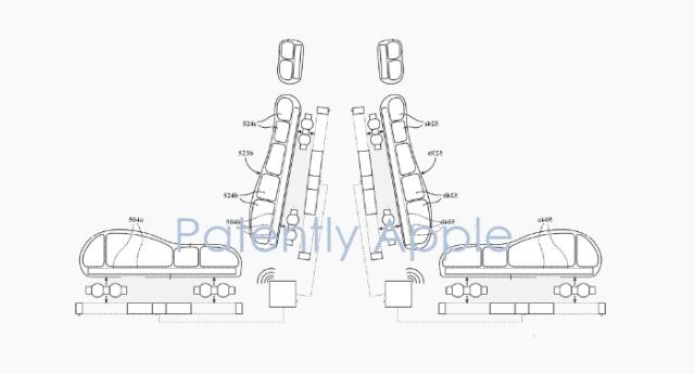 苹果65个专利申请获批,专注车辆座椅控制 苹果65个专利申请获批,专注车辆座椅控制