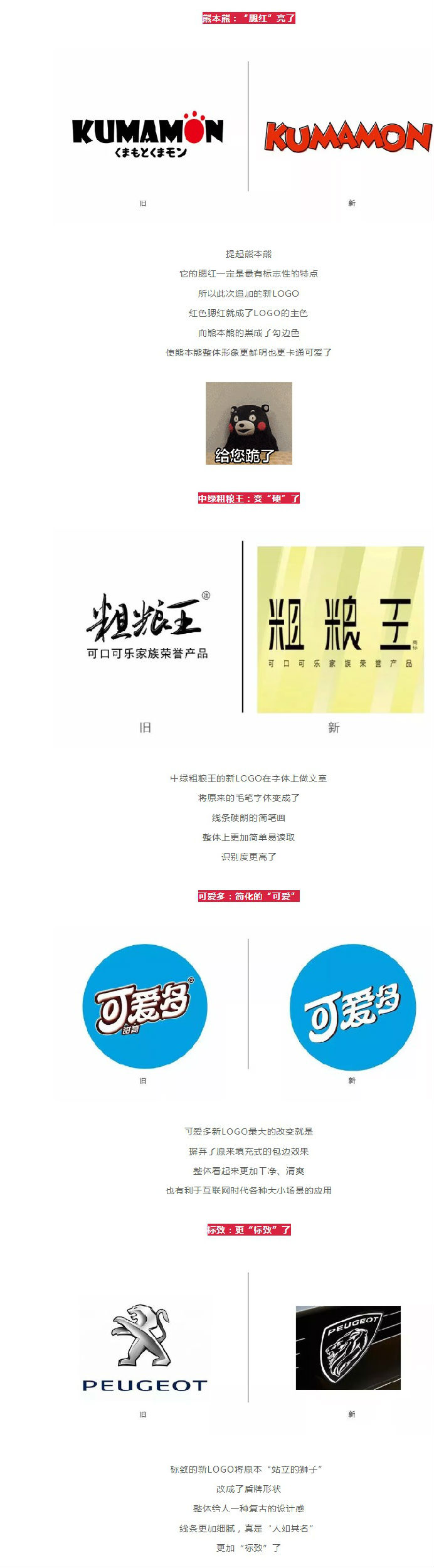 2019年刚过1/3，已经有这25个品牌换LOGO了，你最喜欢哪一个？