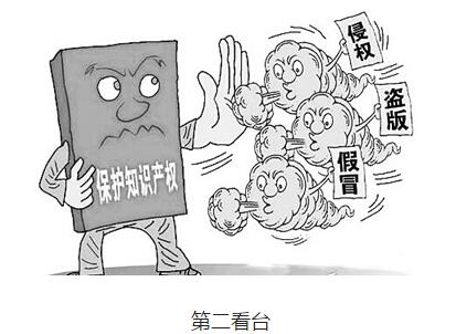 网购产品屡遭侵权?6部门帮你想“办法” 网购产品屡遭侵权?6部门帮你想“办法”