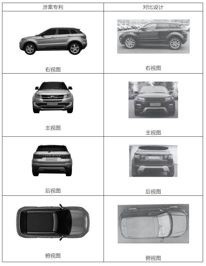 江铃外观设计专利被宣告无效 江铃外观设计专利被宣告无效