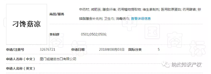“刁馋菇凉”,你易产生不良影响! “刁馋菇凉”,你易产生不良影响!