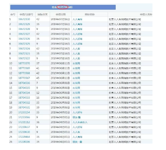 570万买教训！真的不要轻易傍名牌，后果很严重！