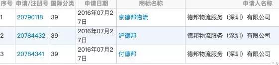 百度诉假德邦获赔9万,商标漏洞暴露真德邦的山寨危机