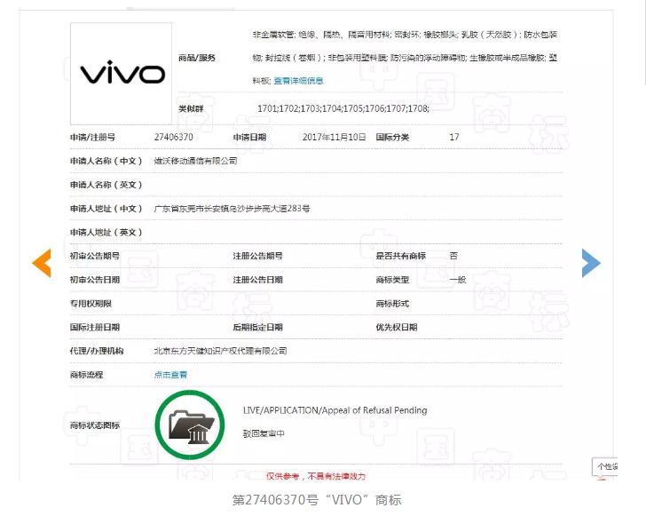 4080件商标保驾护航的VIVO，这件“VIVO”商标却被驳回了！