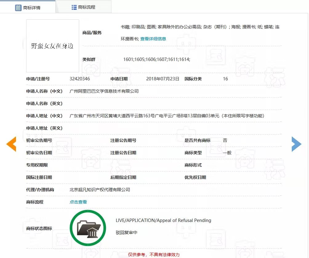 “野蛮女友在身边”,只是商标被驳回!