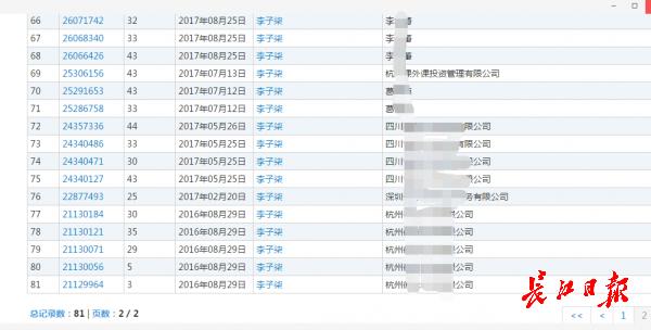 女儿北大报到他被要求“改名”,武汉网红汤包店陷商标侵权纠纷