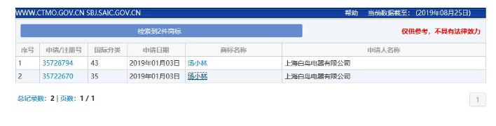 商标被驳回之神原因:你的商标名字是A级通缉犯! 商标被驳回之神原因:你的商标名字是A级通缉犯!