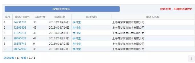 追付宝、投付宝、付得宝......支付宝的“吸血亲戚”实在太多! 追付宝、投付宝、付得宝......支付宝的“吸血亲戚”实在太多!