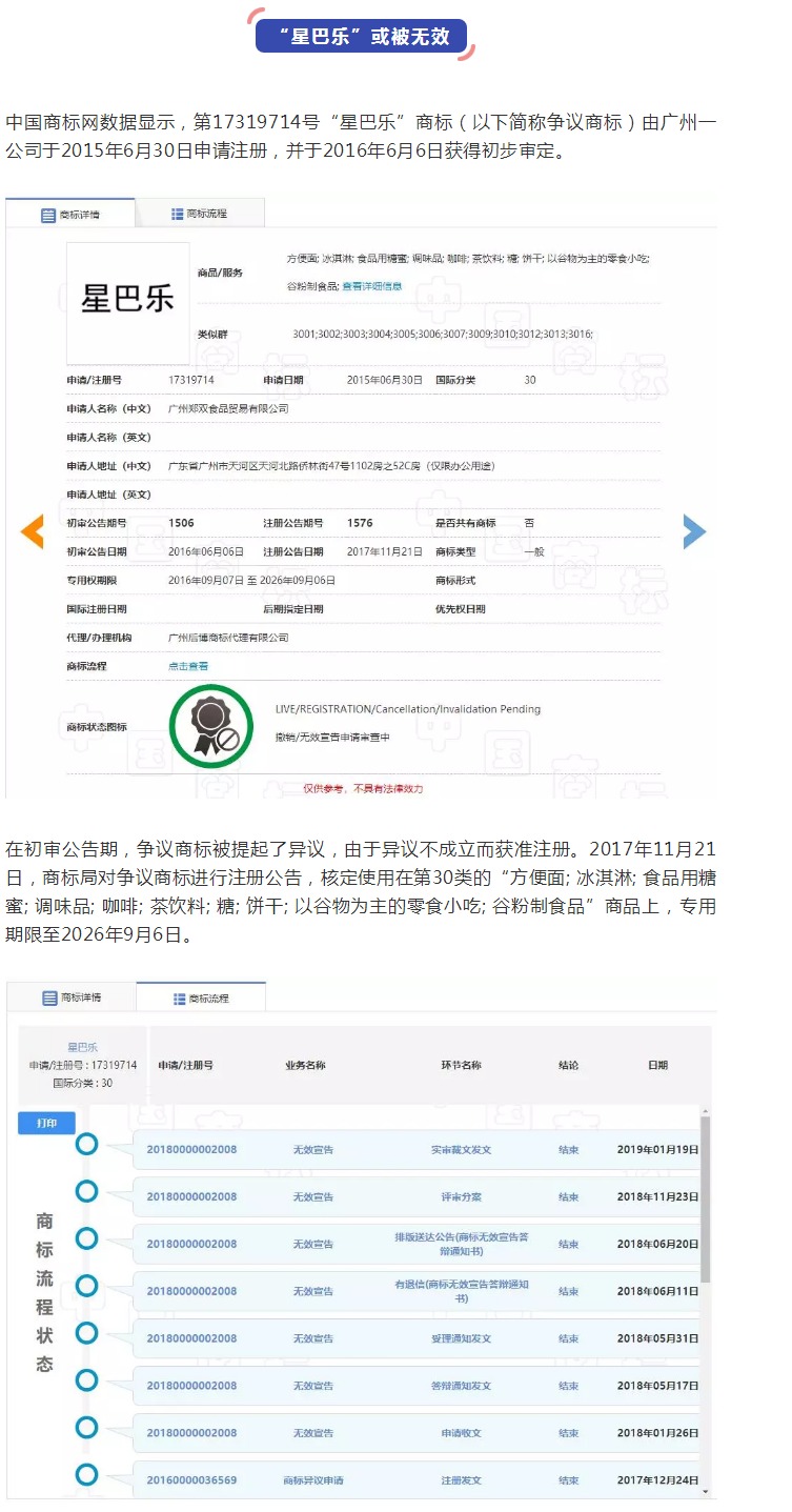 “星巴乐”撞上“星巴克”引纷争?为了避免被山寨,咖啡巨头有多拼? “星巴乐”撞上“星巴克”引纷争?为了避免被山寨,咖啡巨头有多拼?