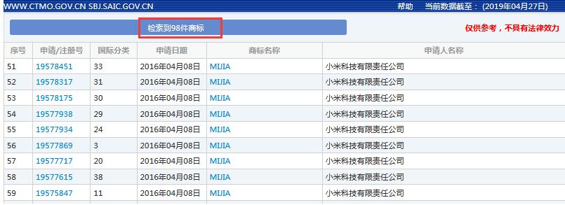 索赔7800万!小米、京东被诉侵权?“米家MIKA”商标不归小米? 索赔7800万!小米、京东被诉侵权?“米家MIKA”商标不归小米?
