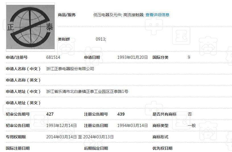 友谊的小船说翻就翻:20余年交情只因一件商标撕破脸 友谊的小船说翻就翻:20余年交情只因一件商标撕破脸