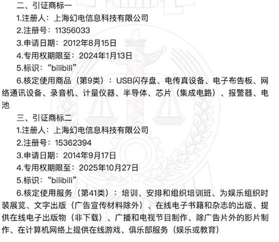 A站抢注“Bilibili”商标用于充气娃娃？ 