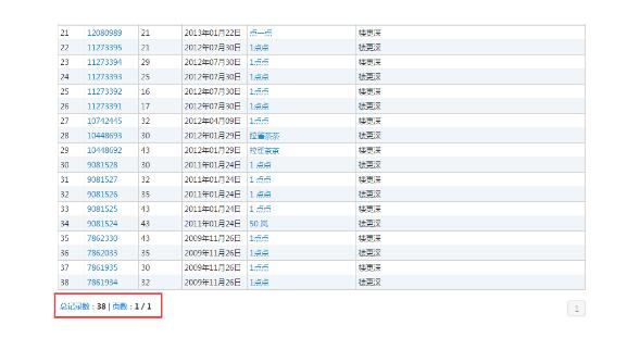 商标被抢注后，“一点点”陷入了洗劫式的山寨魔圈！